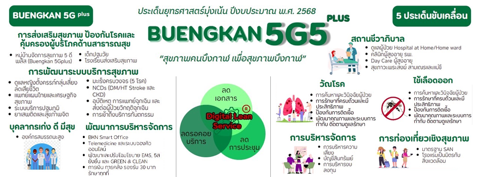 นโยบาย5D5