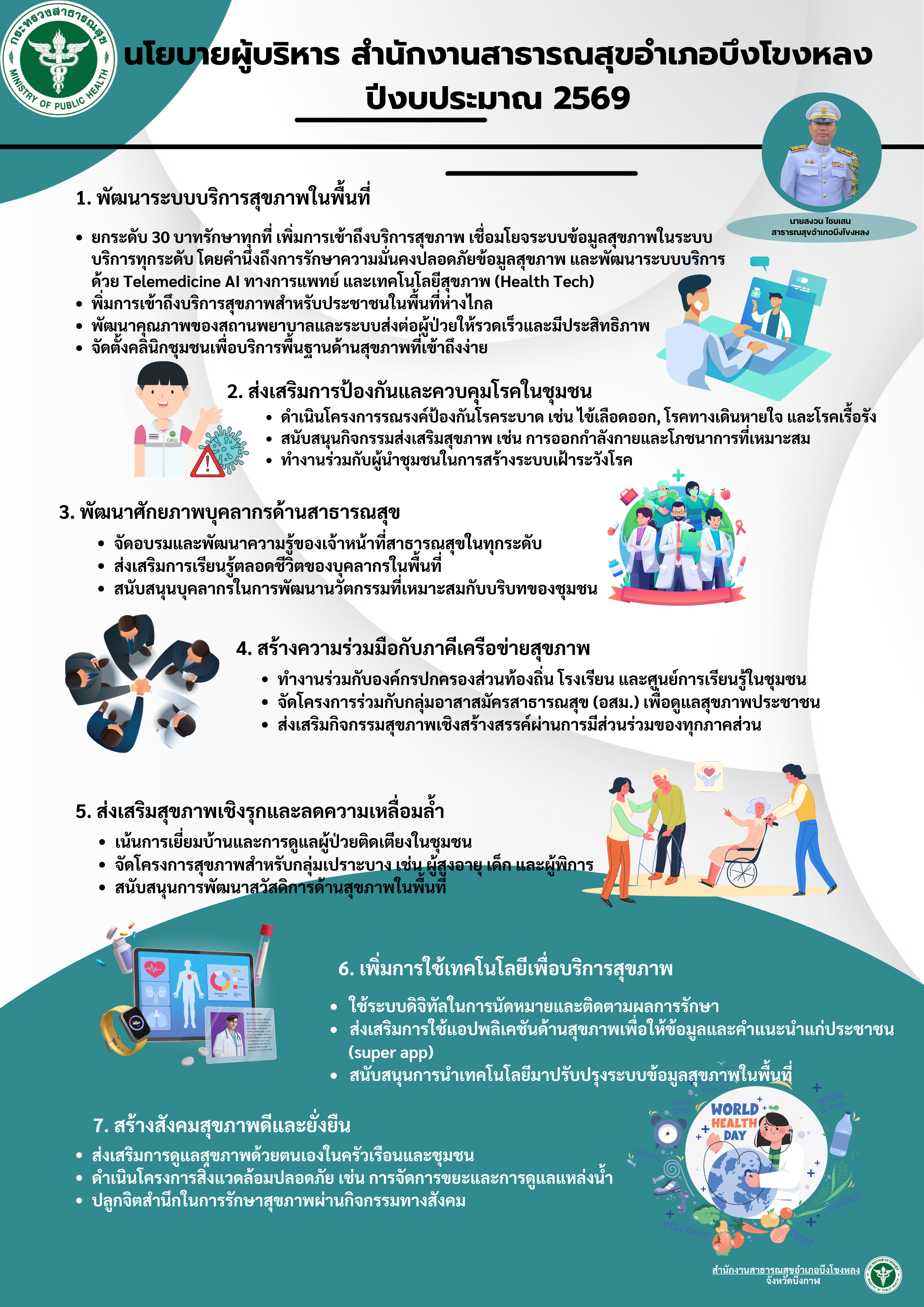 นโยบายผู้บริหาร